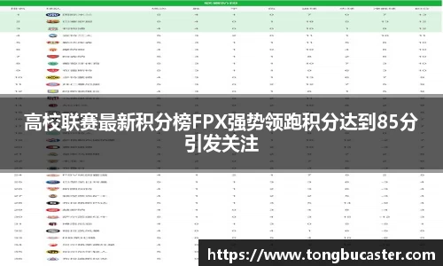 高校联赛最新积分榜FPX强势领跑积分达到85分引发关注